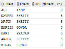 mysql-instr-function-1